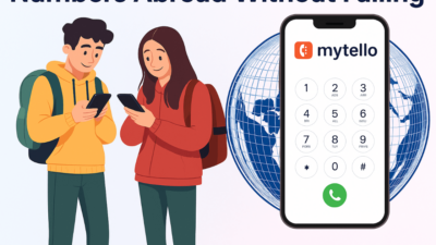 Call Landlines and Toll-Free Numbers Abroad Without Failing